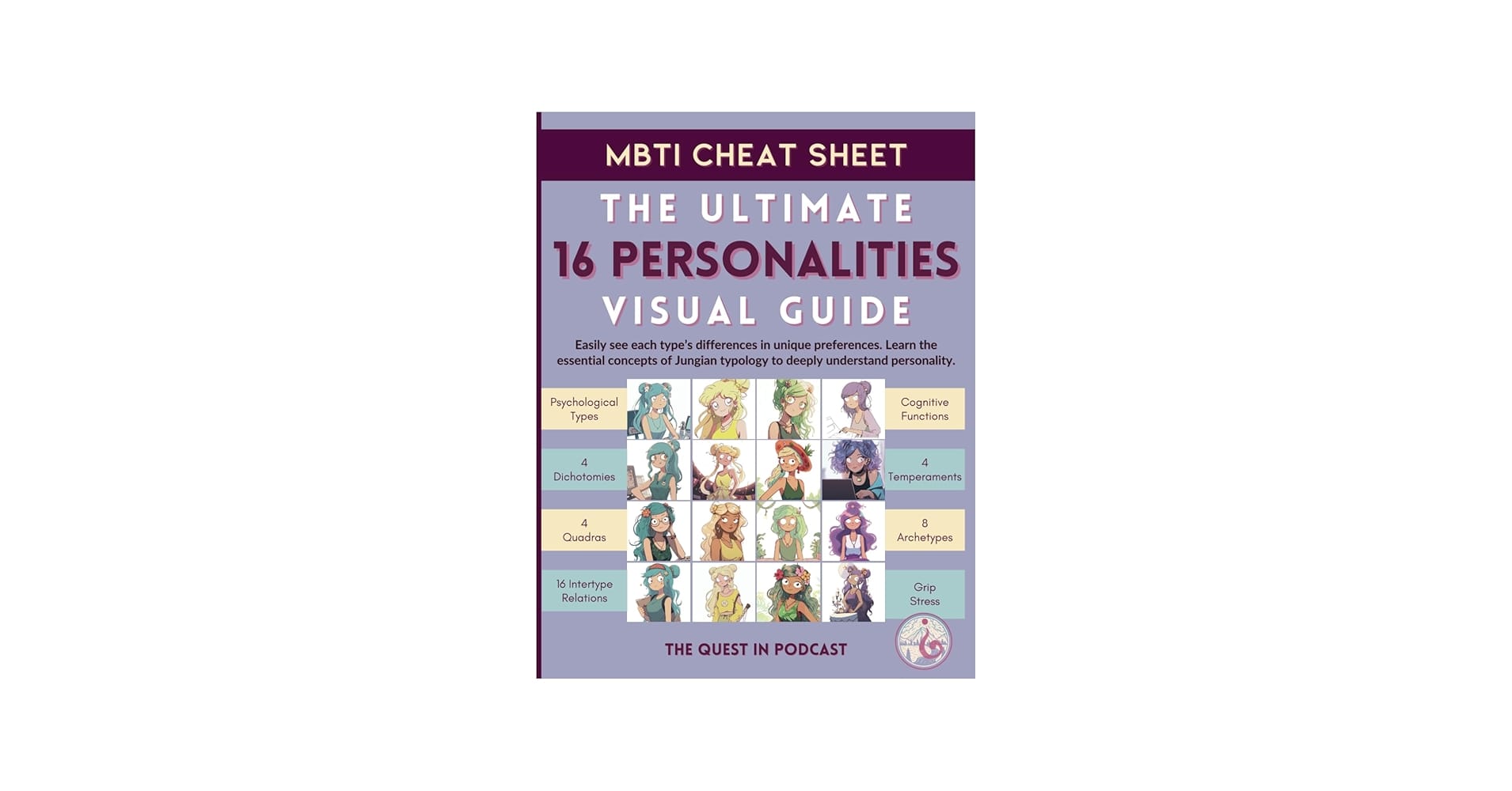 tendencias MBTI 2026