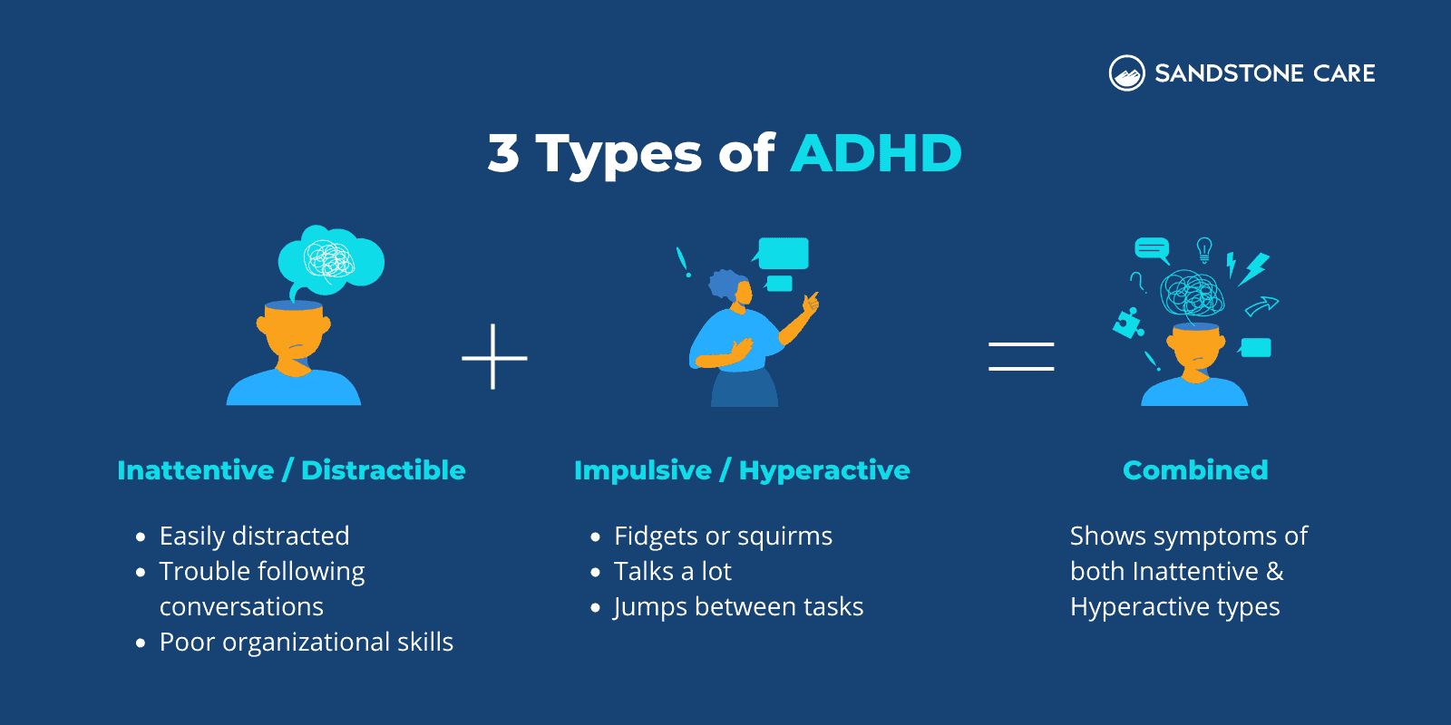 ADHD