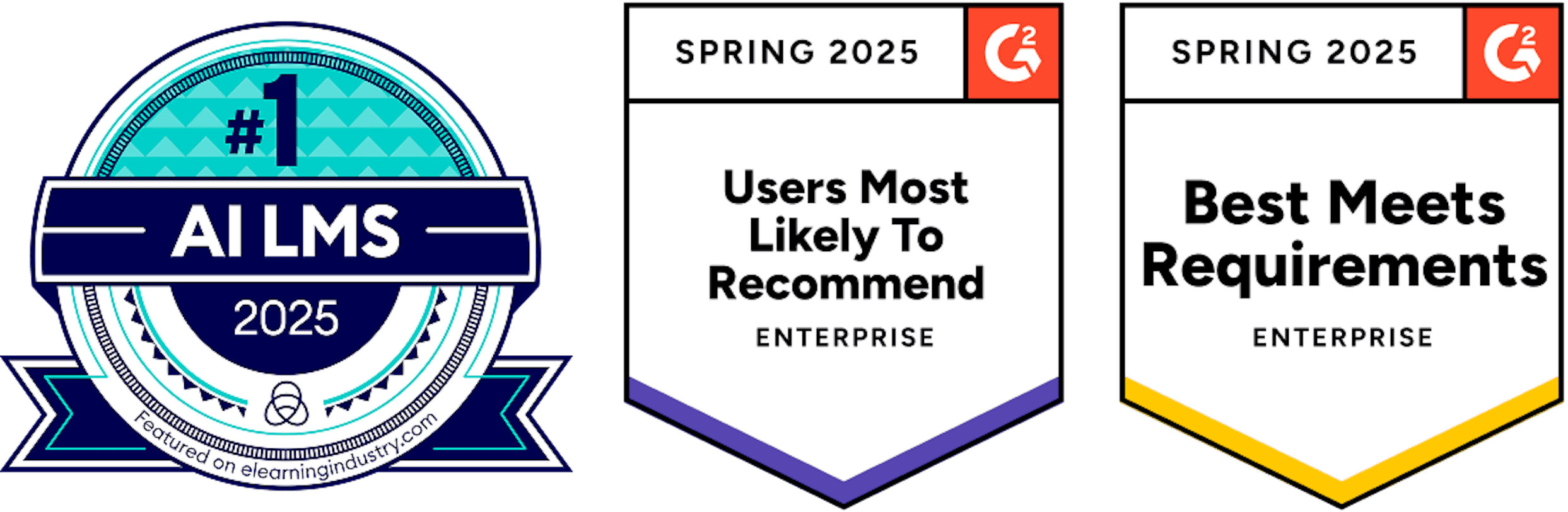 IA apprentissage anglais