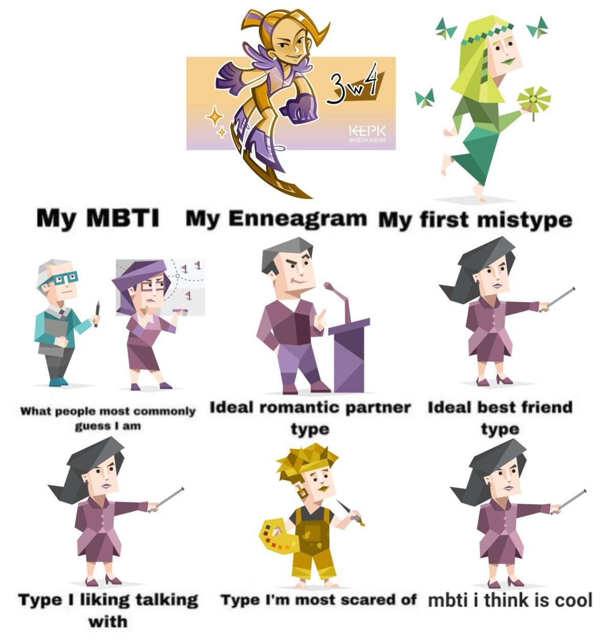 MBTI