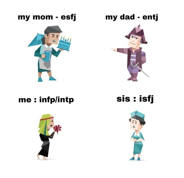 MBTI