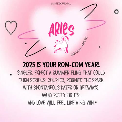 Aries love horoscope