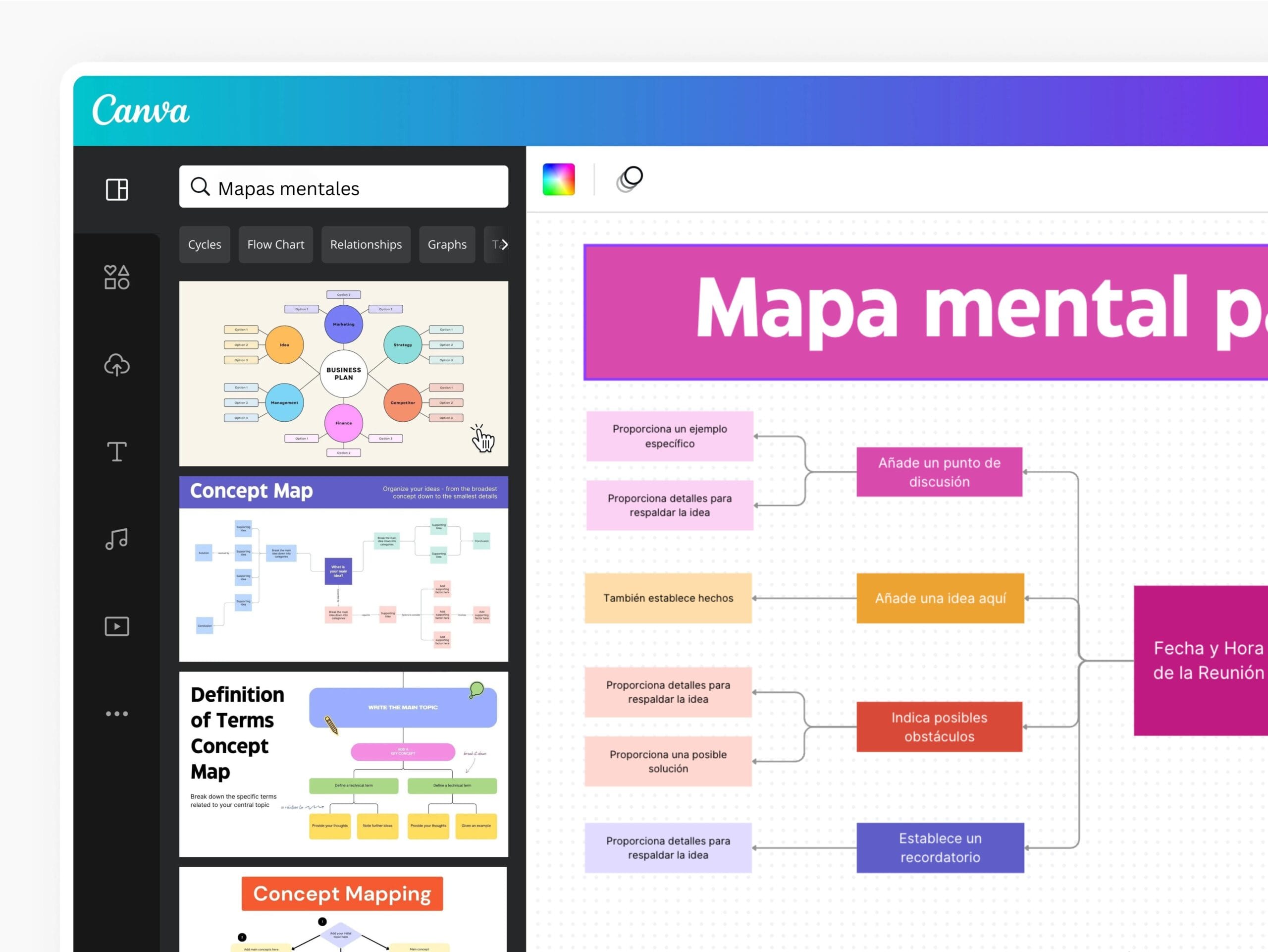 mapas neuronales, creatividad