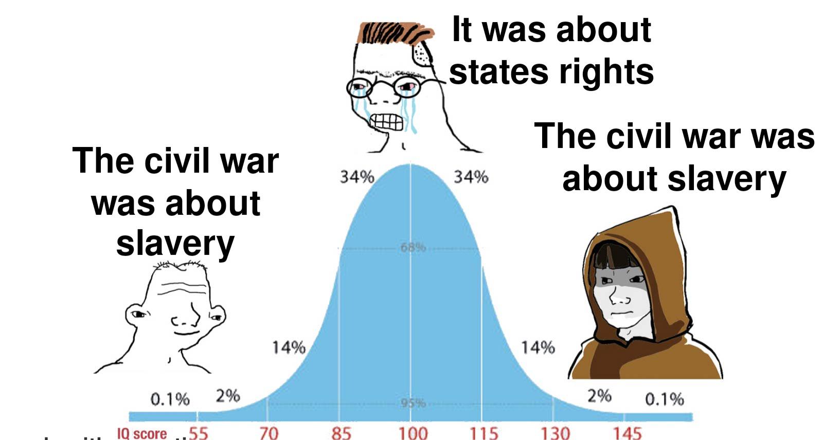 intelligenza di nati iq