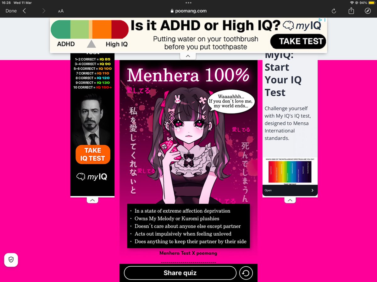 my iq adhd test
