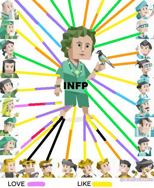 QI personaggi famosi