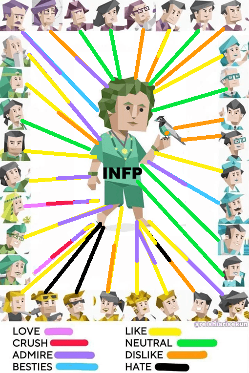 QI personaggi famosi